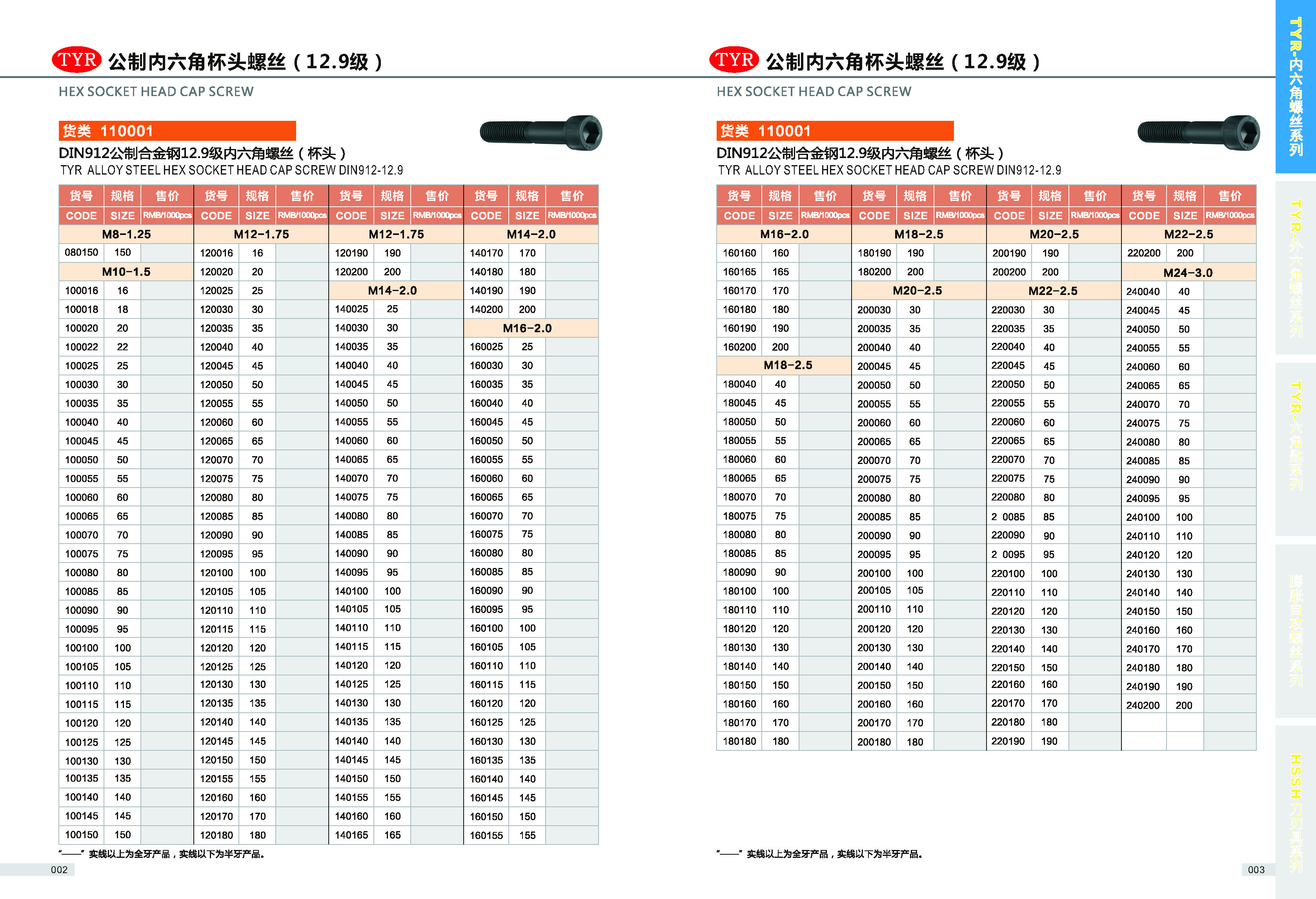 Takachiho Screw Catalog 2025 New_页面_07.jpg