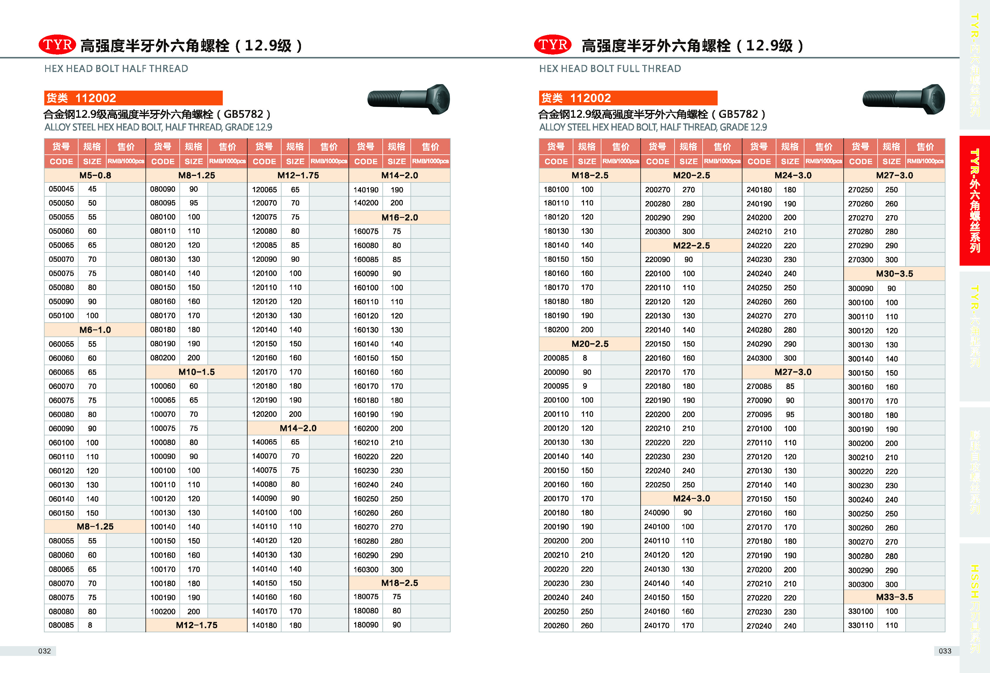 Takachiho Screw Catalog 2025 New_页面_22.jpg