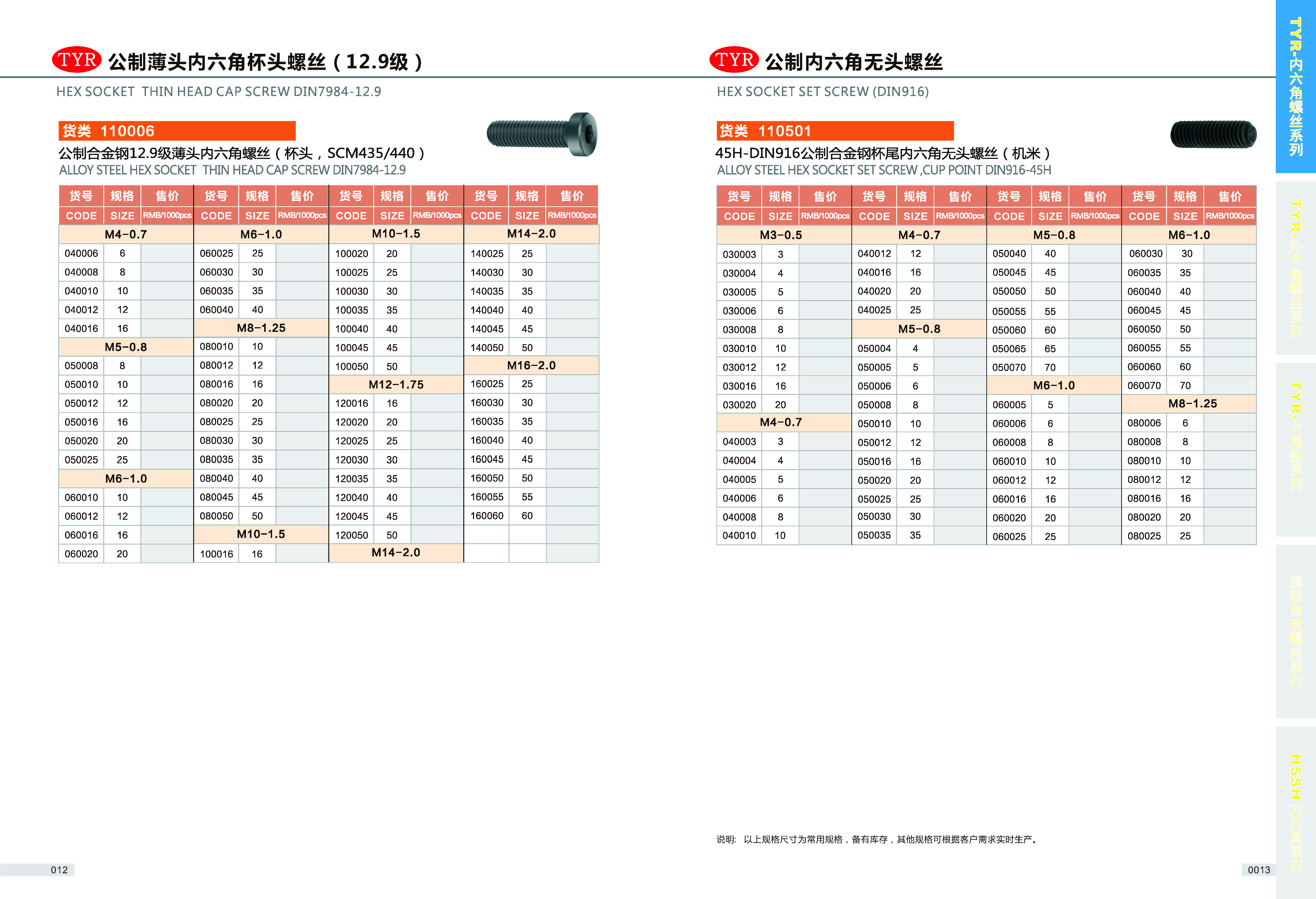 Takachiho Screw Catalog 2025 New_页面_12.jpg