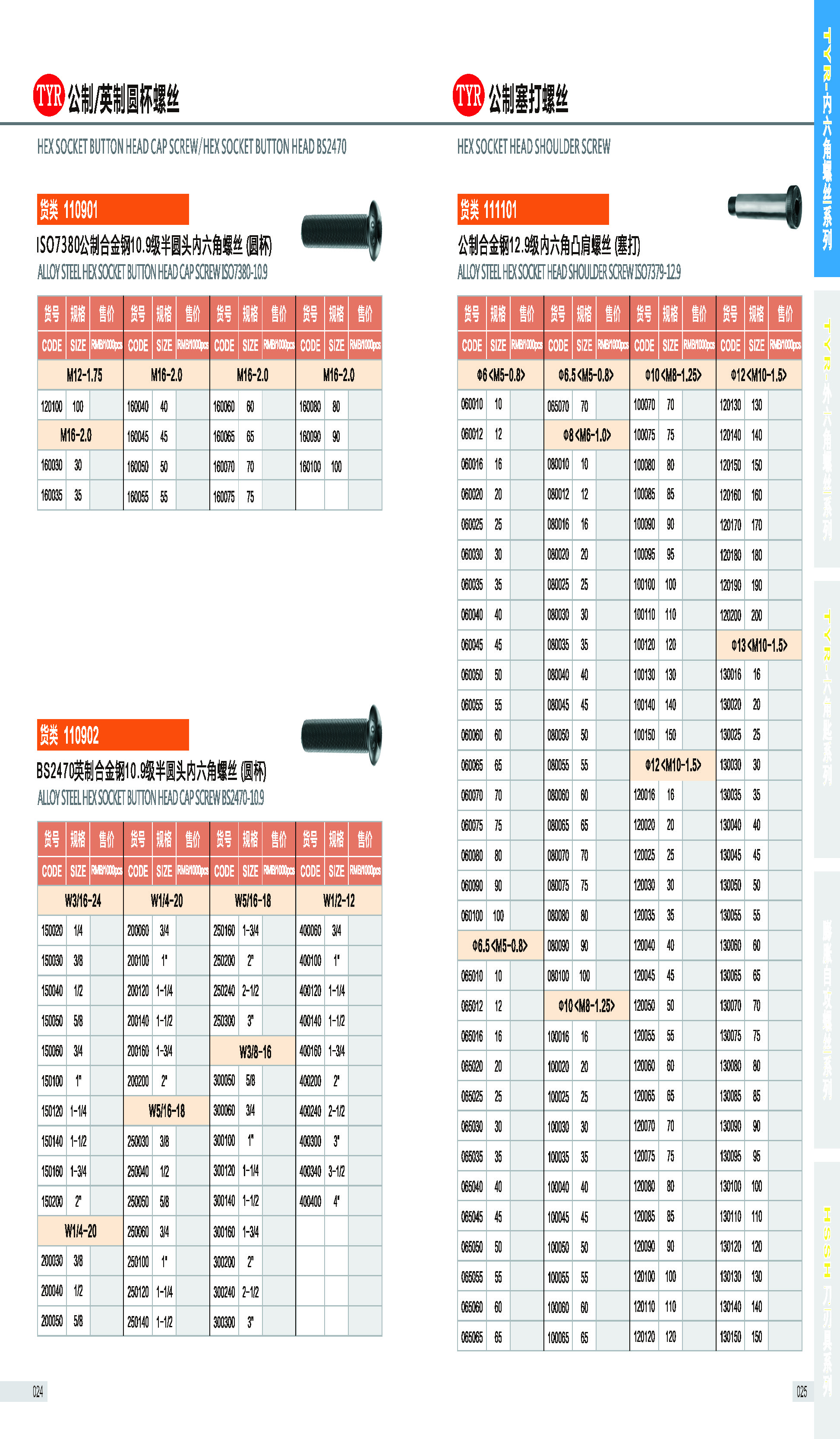 Takachiho Screw Catalog 2025 New_页面_18.jpg