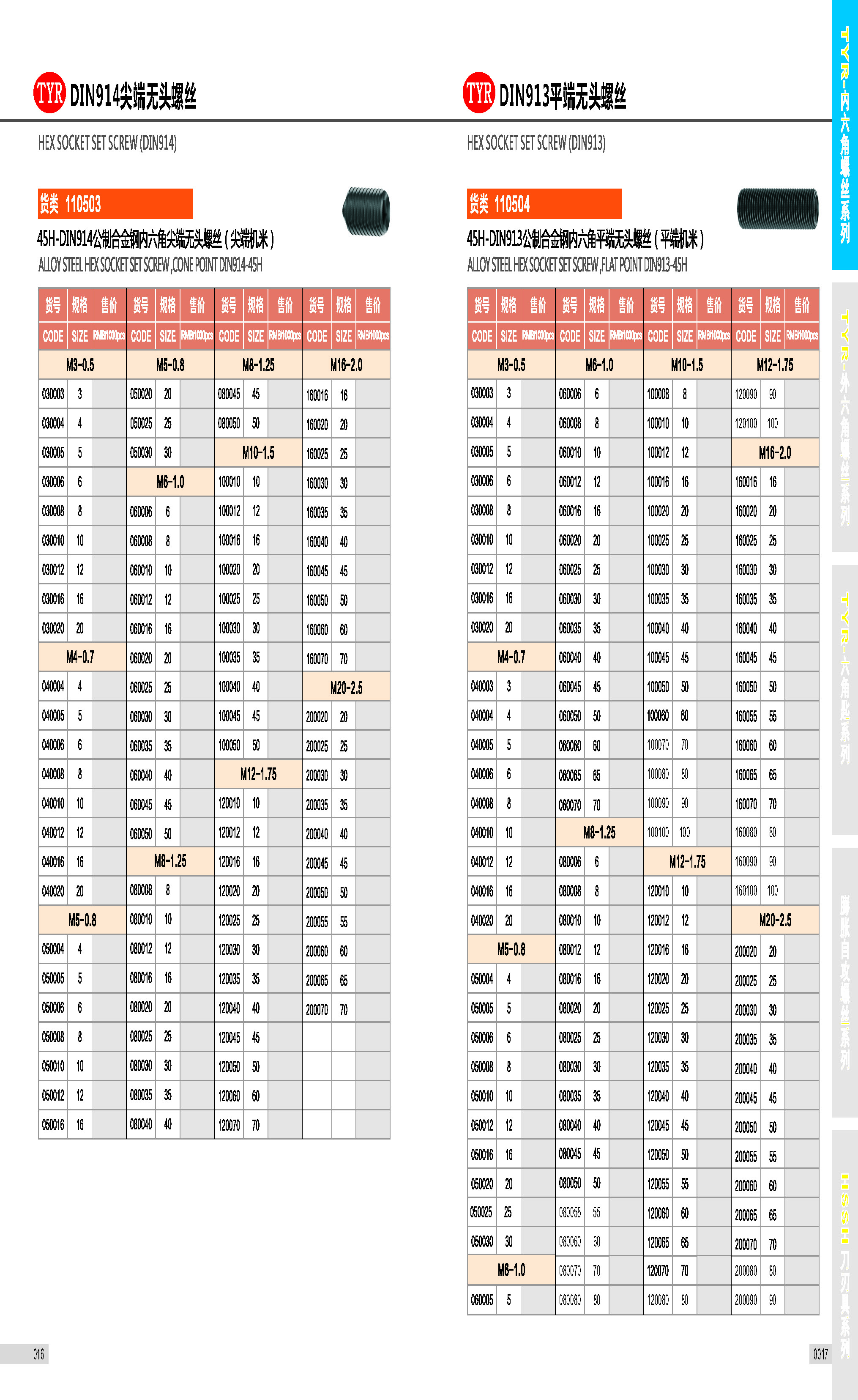 Takachiho Screw Catalog 2025 New_页面_14.jpg